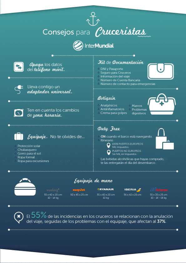 consejos para viajar en crucero