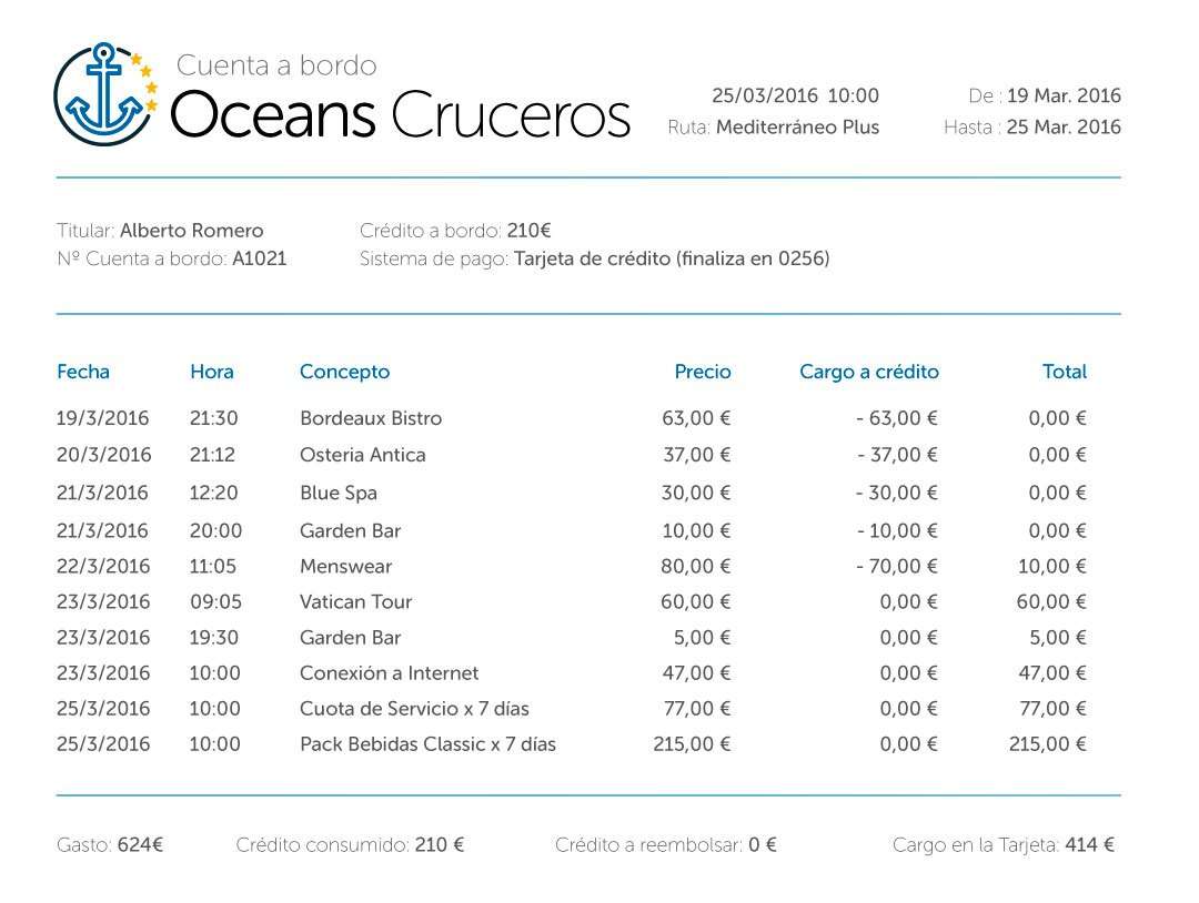 Las propinas en cruceros pueden pagarse al realizar la reserva o al finalizar el viaje a través de la cuenta a bordo
