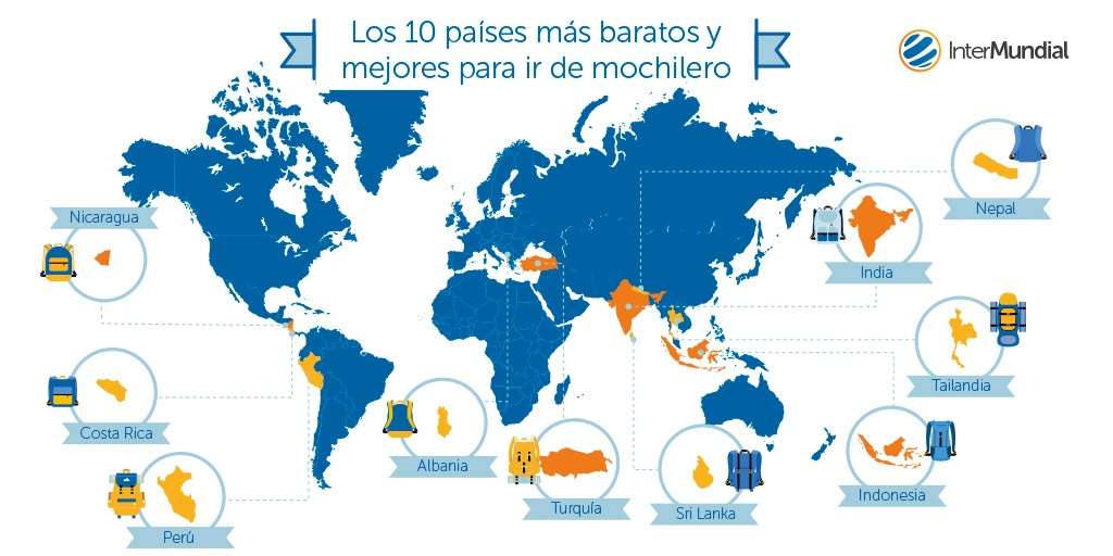 infografia 10 paises mas baratos y mejores para viajar de mochilero
